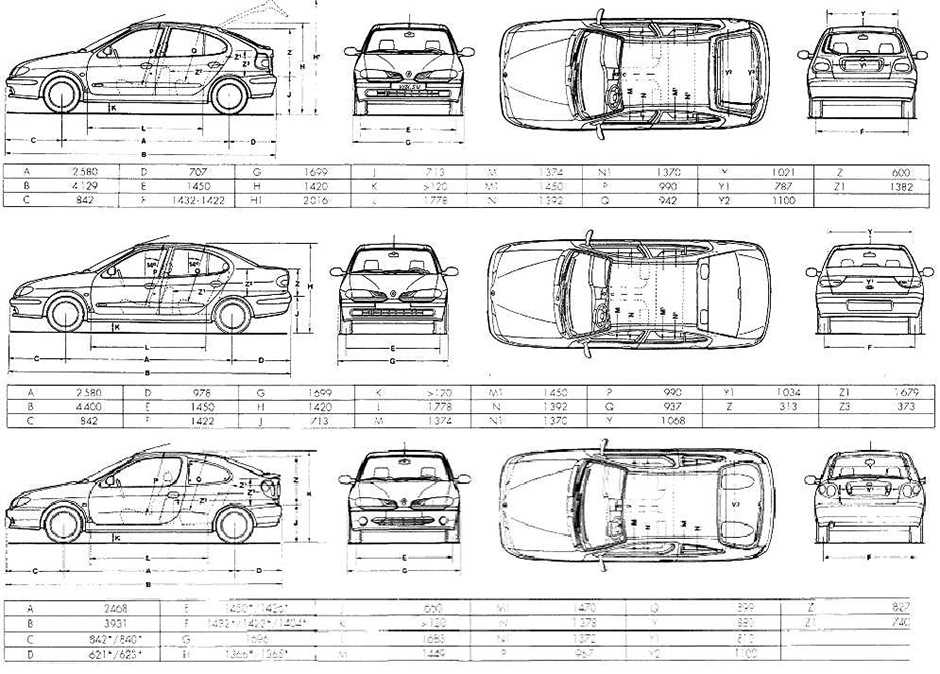 Renault megane 1.4, 1.5, 1.6, 1.9, 2.0 расход топлива на 100 км. 1, 2, 3, 4 поколение
