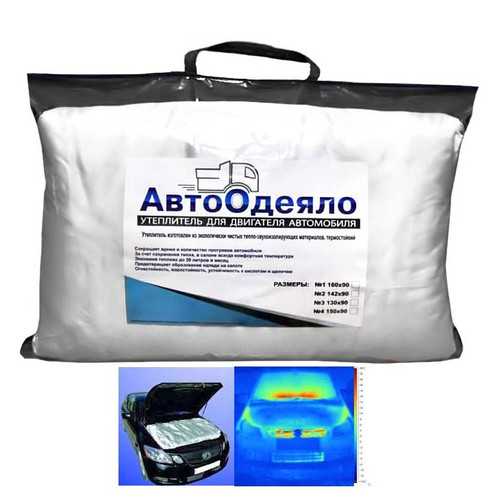 Из чего делают автоодеяло - все о лада гранта