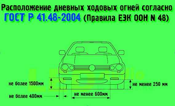 Многие водители путаются, не зная, нужно ли включать ближний свет или дневные ходовые огни во время езды в городе и за городом Расставляем точки над i в этом вопросе
