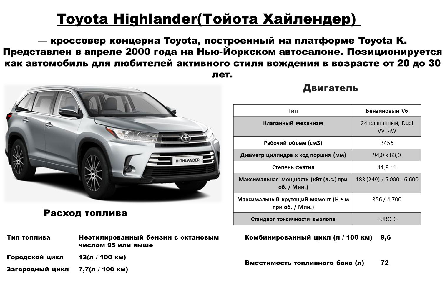 Слабые места и недостатки toyota prius 30 с пробегом