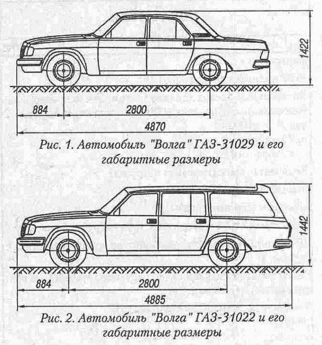 Газ-3102 «волга»: технические характеристики автомобиля