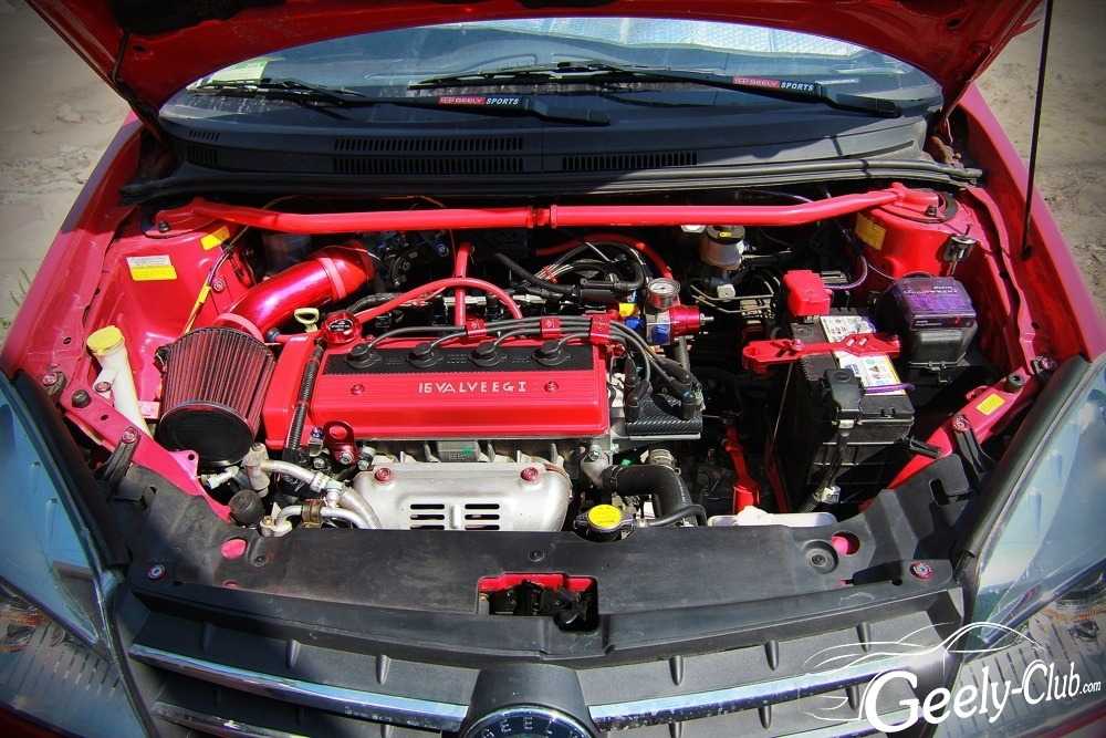 Geely mk cross