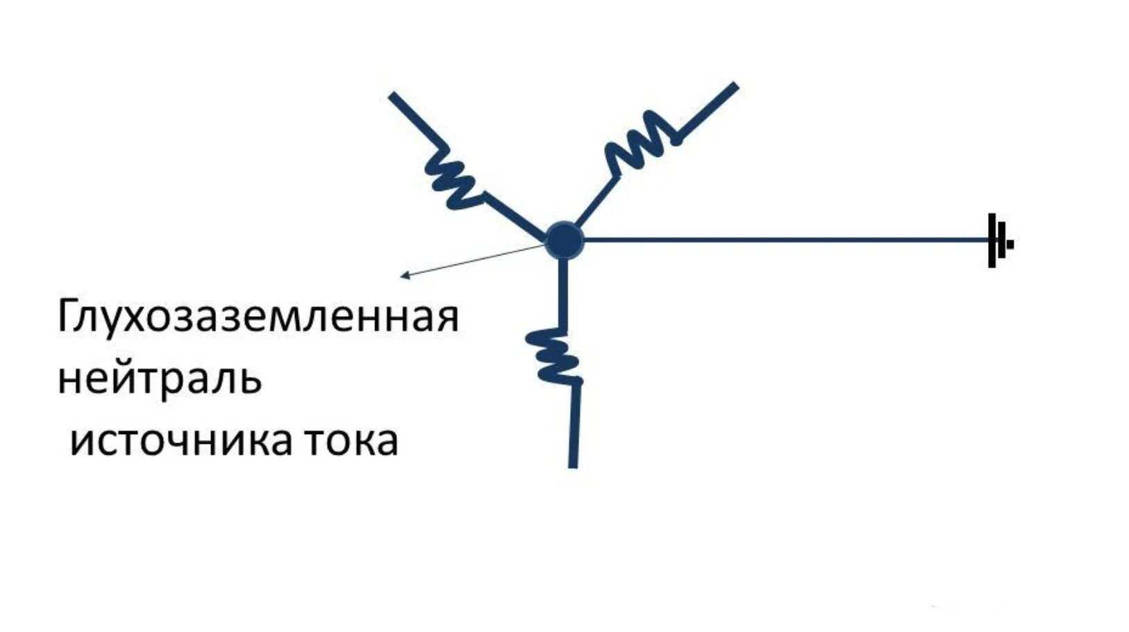 Растровые и векторные изображения - достоинства, элементы, отличия растровой и векторной графики, плюсы и минусы