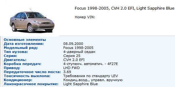 Модельный ряд автомобилей ford focus 1998-2005 — читаем по пунктам