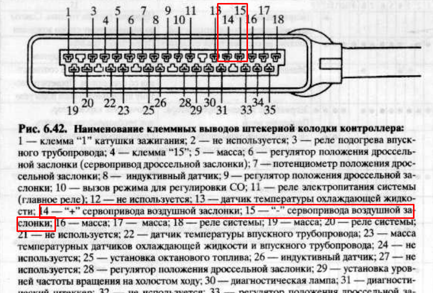 Распиновка (назначение контактов) bosch м7.9.7 / январь 7.2