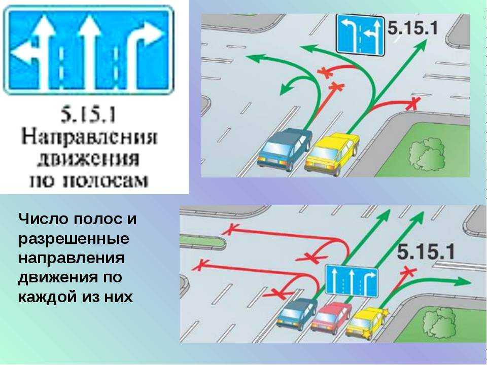 Поворот налево и разворот на перекрёстке. правила проезда