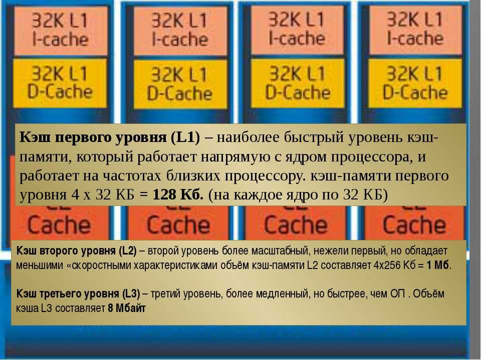 Что такое кэш в браузере и на компьютере и как его очистить?