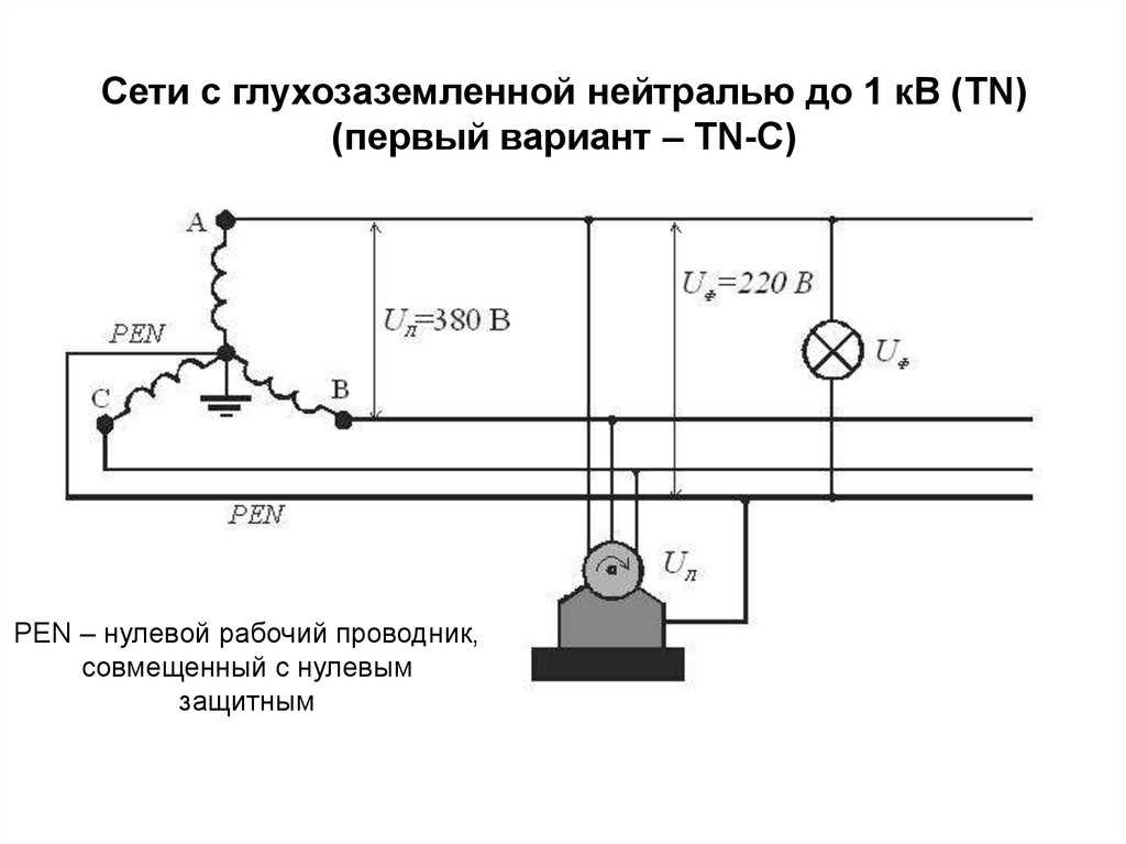 Преимущества и недостатки очной и заочной формы обучения