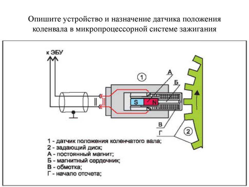 Как проверить проводку дпрв лачетти: напряжение и сопротивление