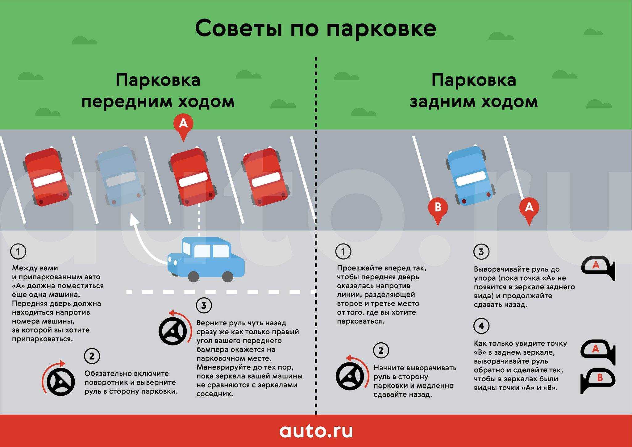 Парковка задним ходом между двумя автомобилями: схема - отзывы