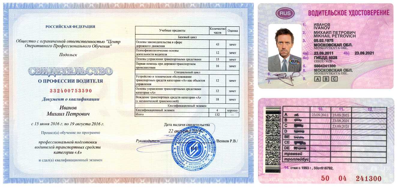 Машина без документов