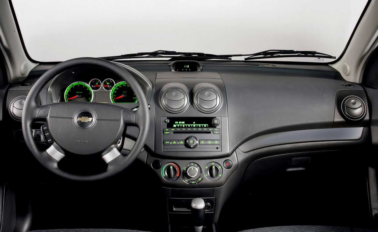Chevrolet aveo - характеристики, комплектации, фото, видео, обзор