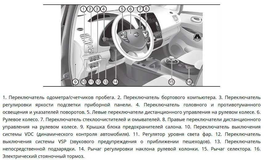 Кроссовер datsun go-cross: обзор нового датсун го-кросс