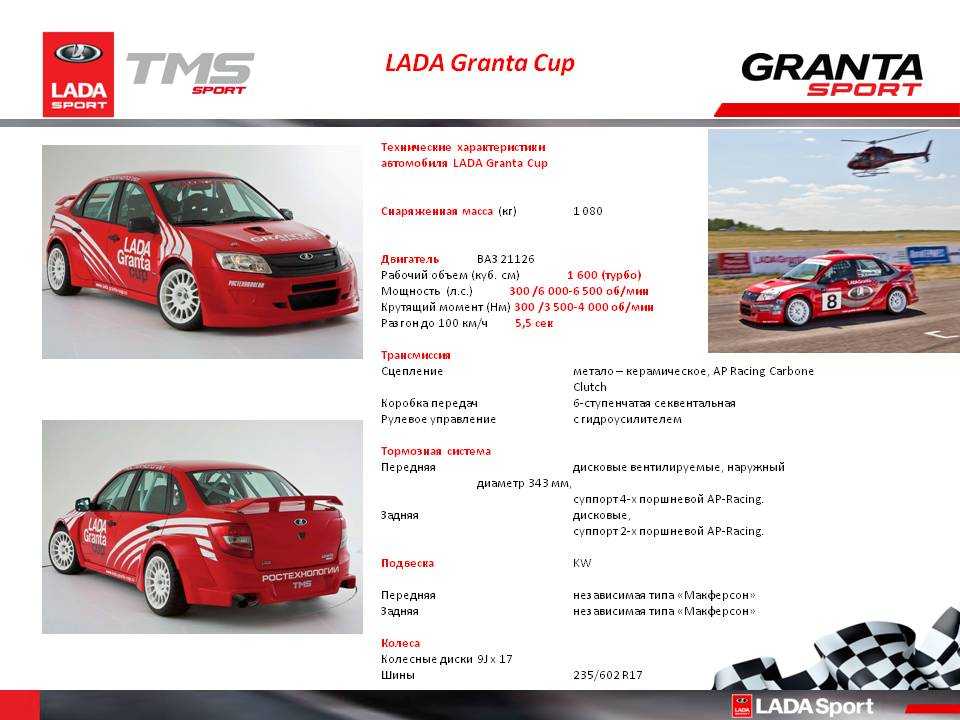 Обзор лада гранта (lada granta): характеристики, комплектация | ▼ о ладе ▼