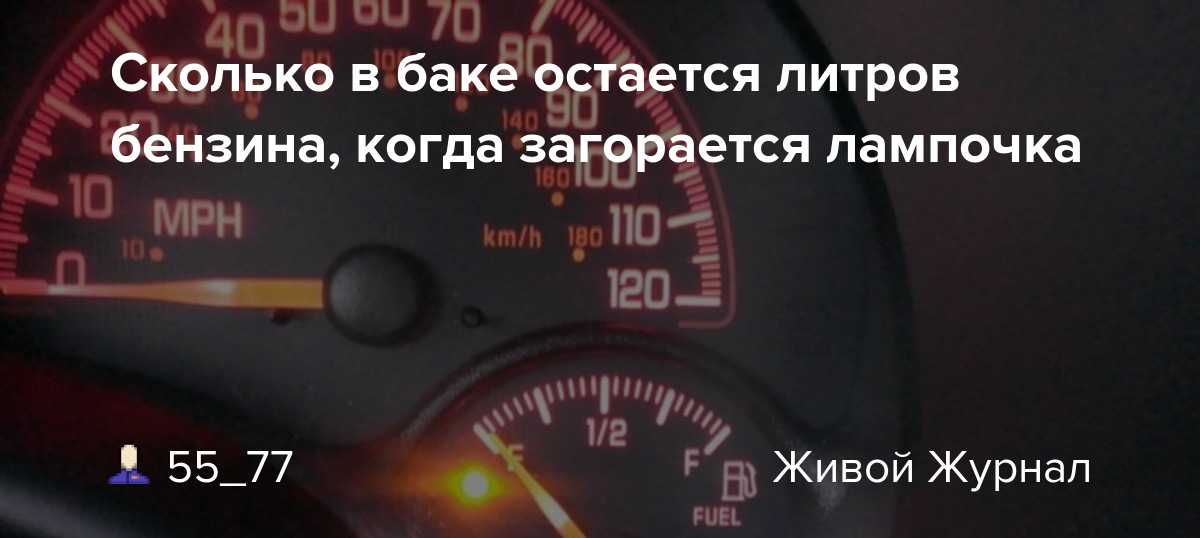 Калькулятор расхода топлива