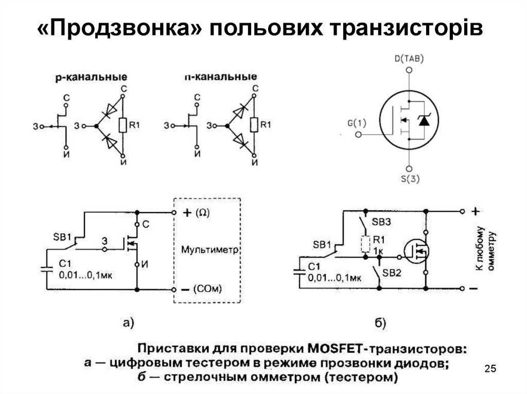 Почему сгорает предохранитель в машине. почему перегорают предохранители в вашем автомобиле? электрических стояночных тормозов