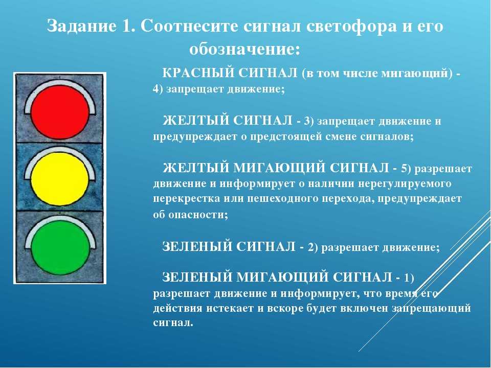 Тема 8. сигналы светофора и регулировщика.