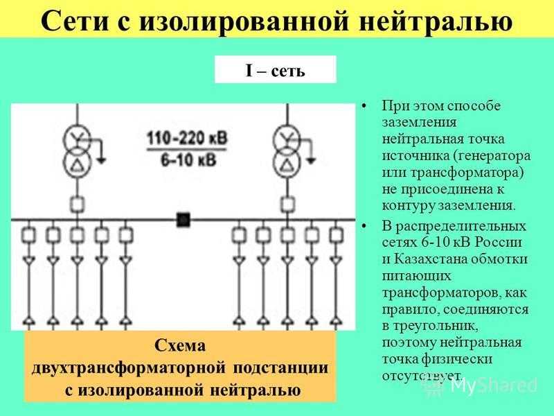 Что такое овердрайв? - энциклопедия японских машин - на дром