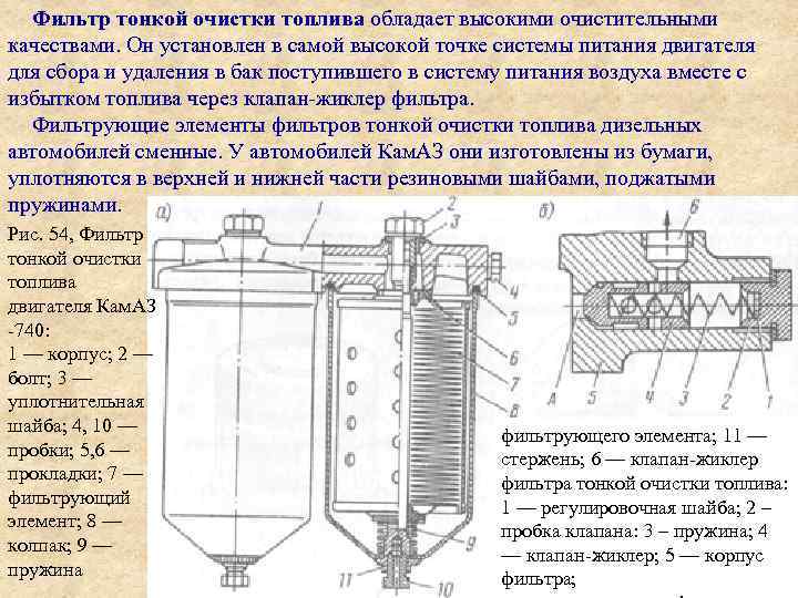 Фильтр тонкой и грубой очистки топлива: устройство, очищение, замена