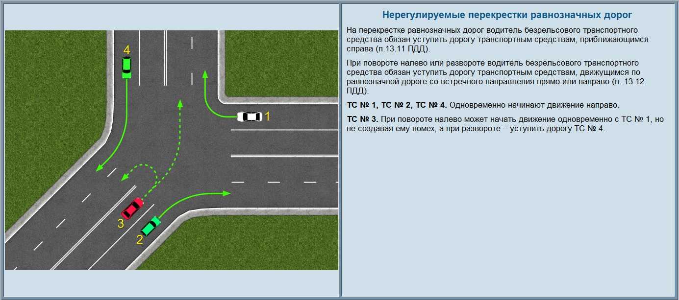 Когда уступить дорогу пешеходу водитель должен, а когда – нет?