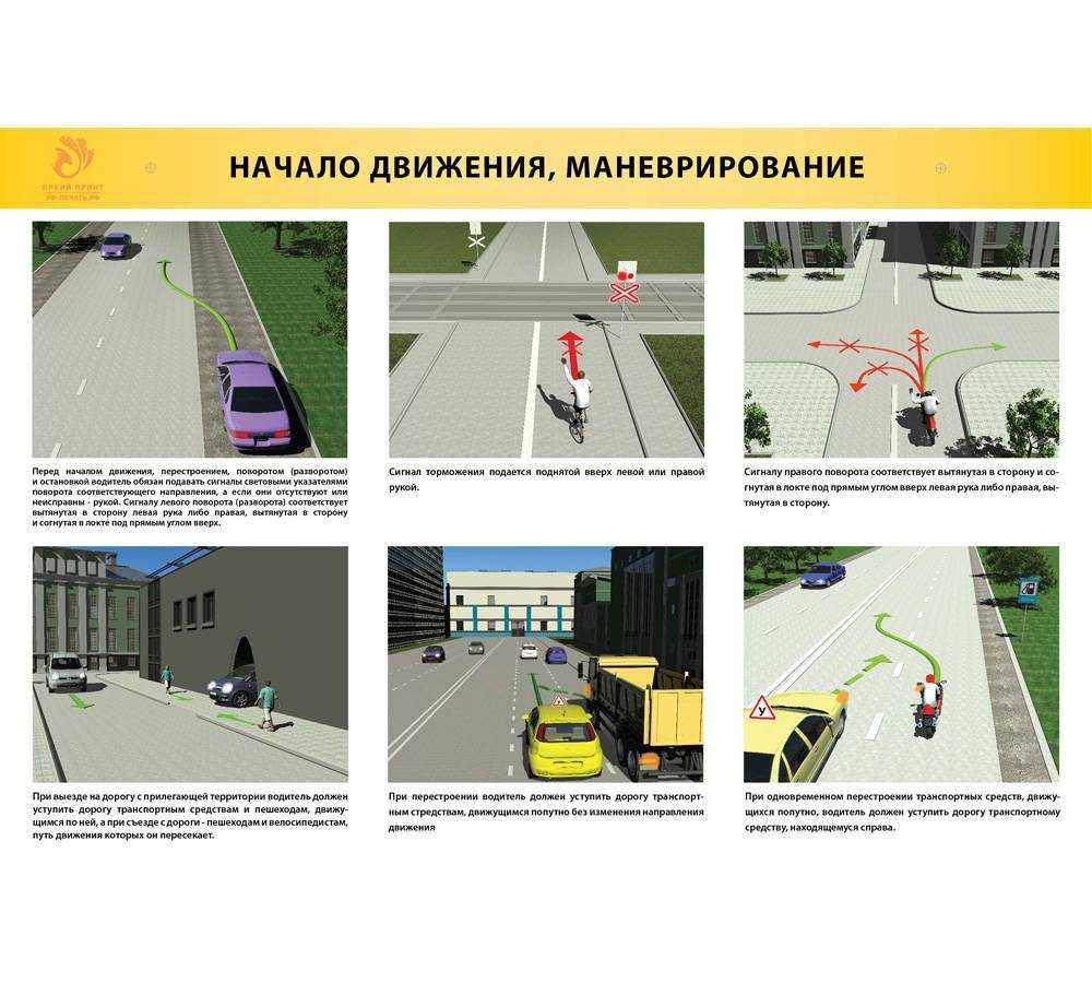 О правилах использования сигналов поворотов | отдел гибдд умвд россии по городу брянску