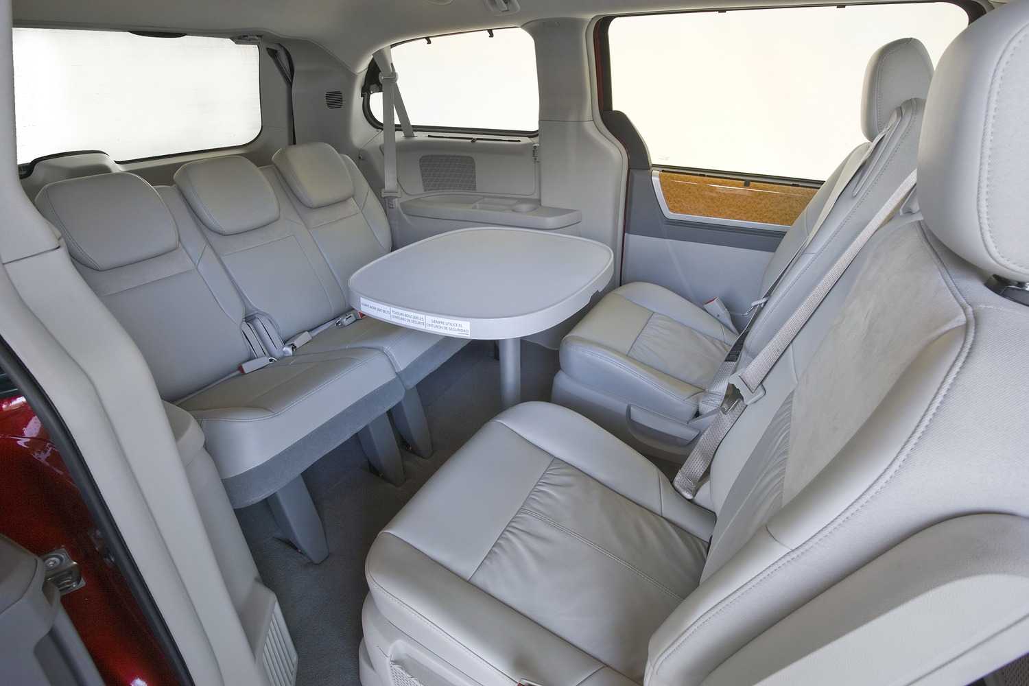 Покупаем chrysler voyager четвертого поколения: аргументы «за» и «против» - autopeople