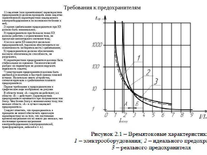 Предохранитель автомобильный: как работает, как проверить, замена