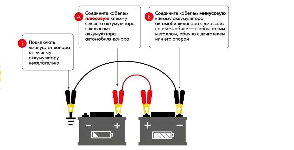 ⚖️ чем отличаются стартерные аккумуляторы от тяговых