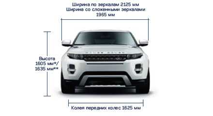Range rover evoque - википедия