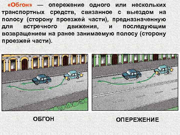Ошибки на экзамене по вождению в гибдд (город) в 2022 году | школа пдд