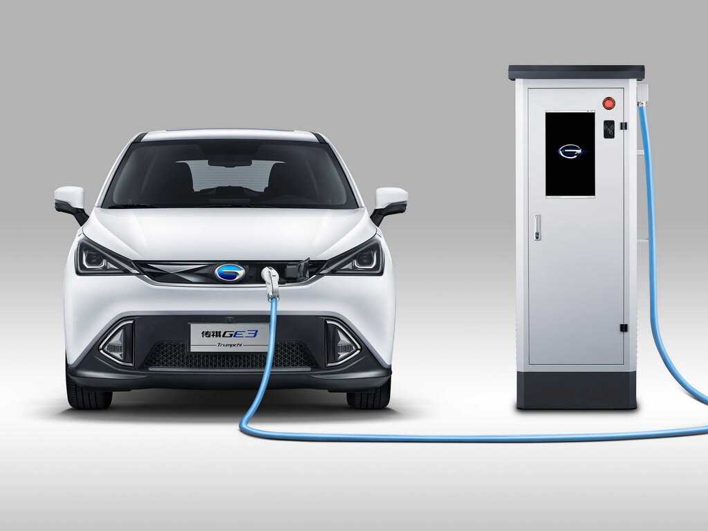 Группа gac - gac group