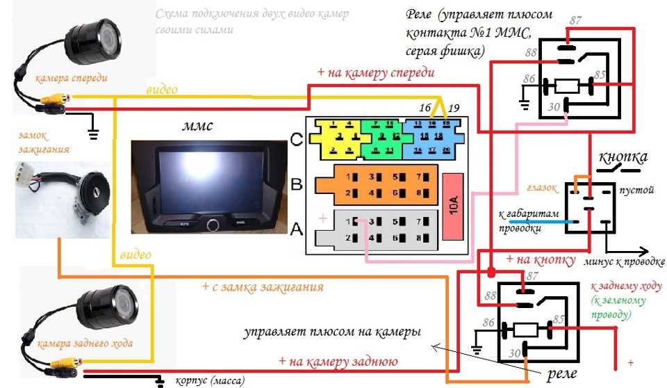 Схема подключения магнитолы газель некст дизель