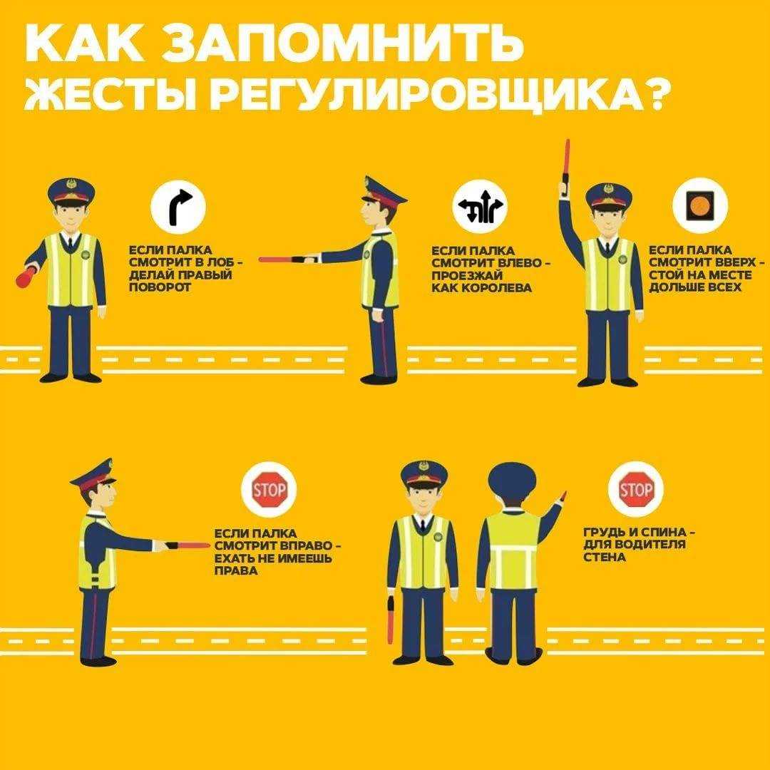 Пдд 8.1 - указатели поворота