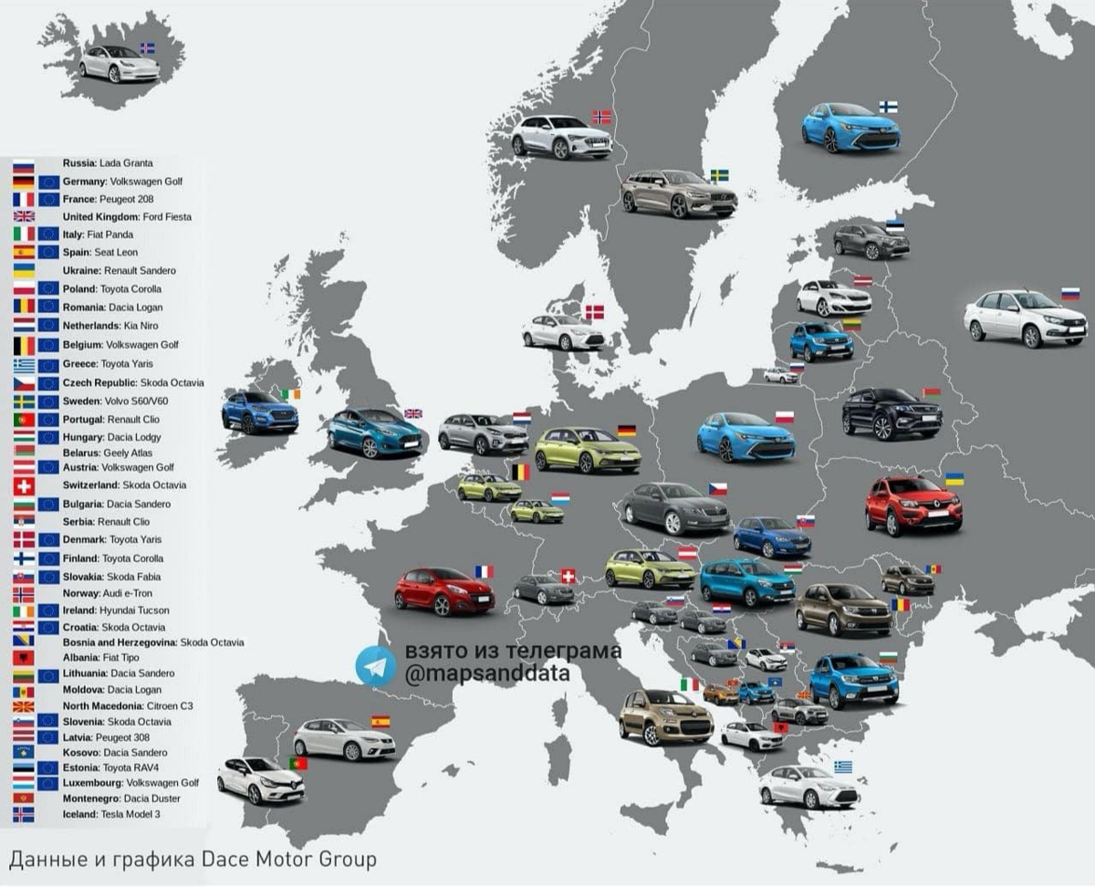 Топ 25 лучших подержанных авто на 2022 (+ советы при покупке)