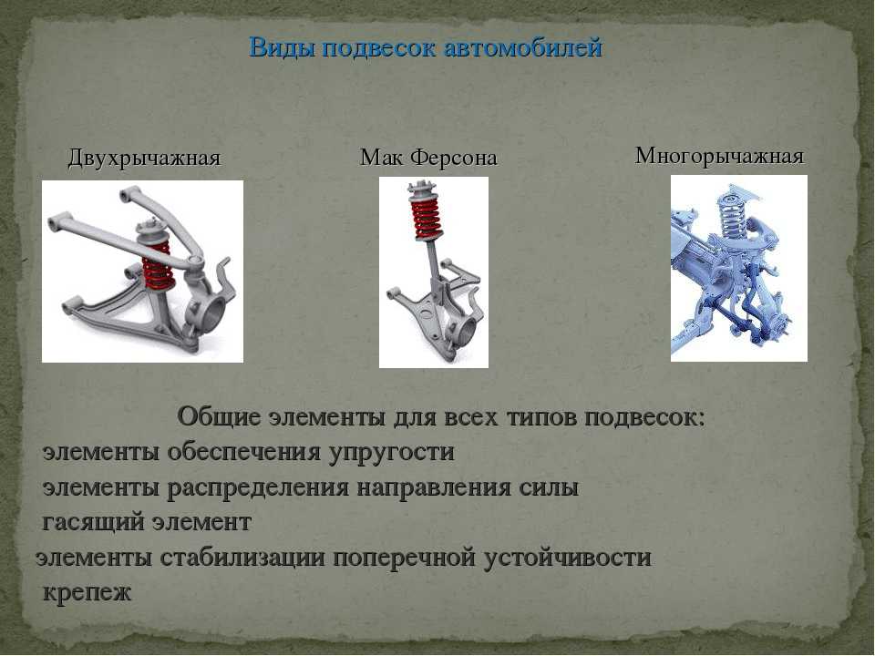 Какая подвеска лучше: длинноходная или короткоходная