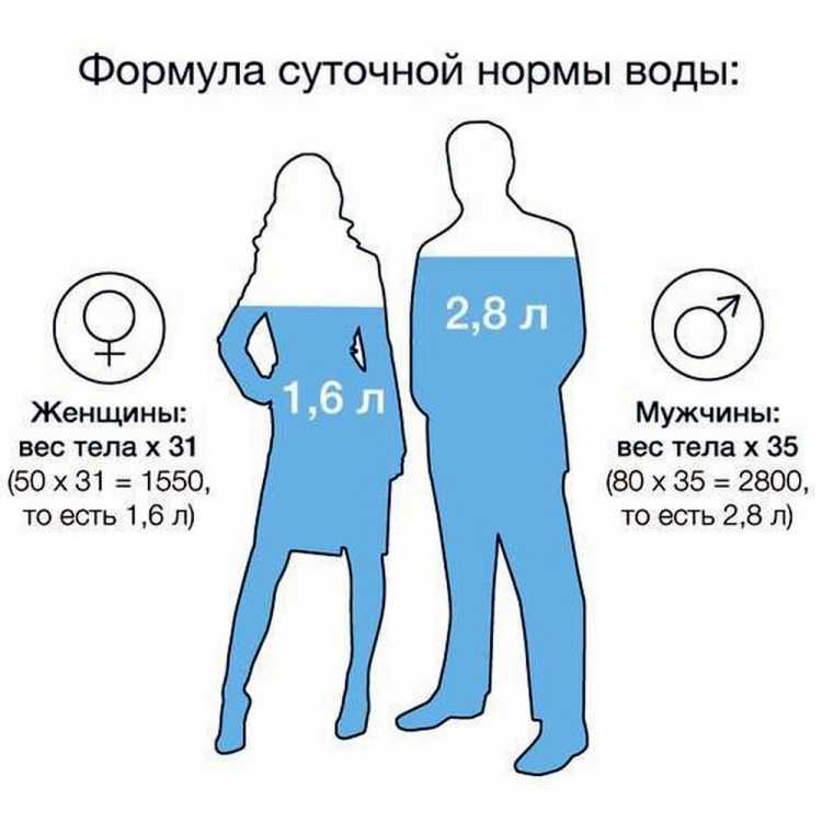 Решаем проблемы с крышкой расширительного бачка