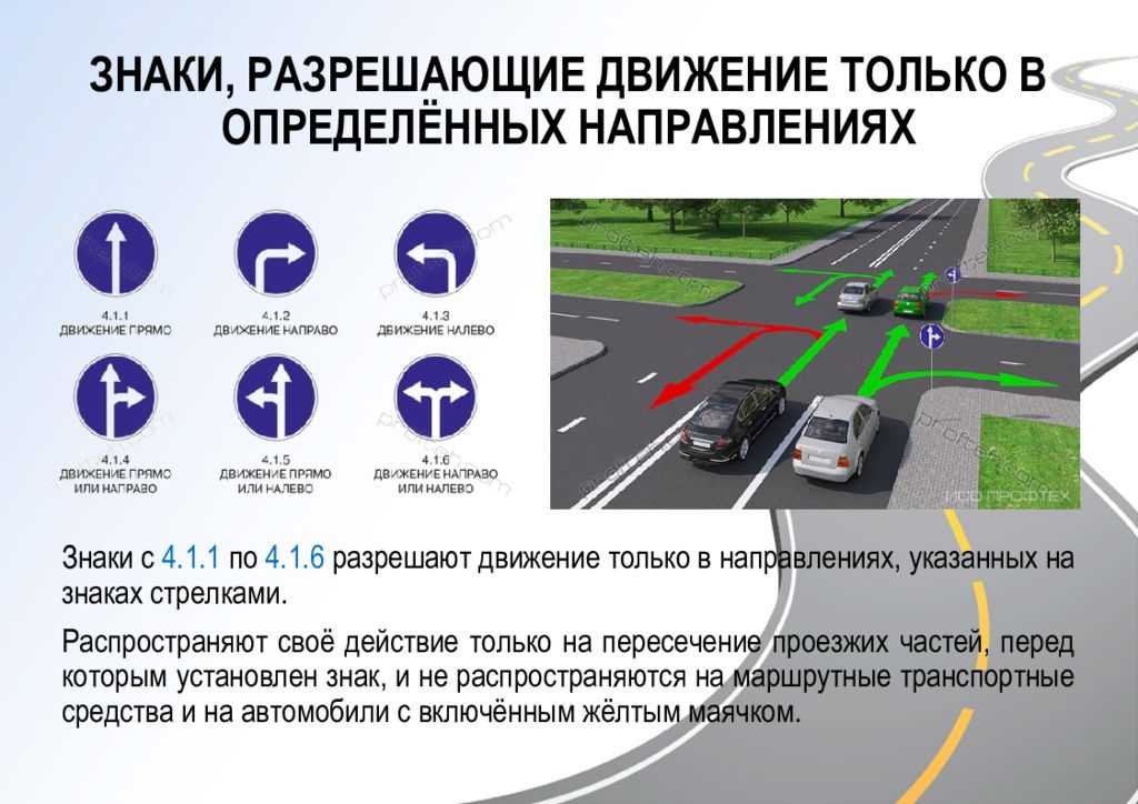 Поворот налево и разворот на перекрёстке - мир дорог