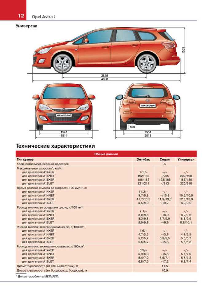 Opel astra 2016 - 2019 - вся информация про опель астра k поколения