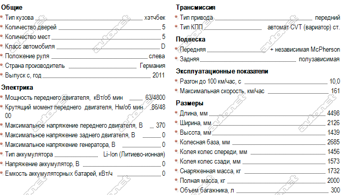 Хэтчбек opel astra k, обзор, характеристики отзывы
