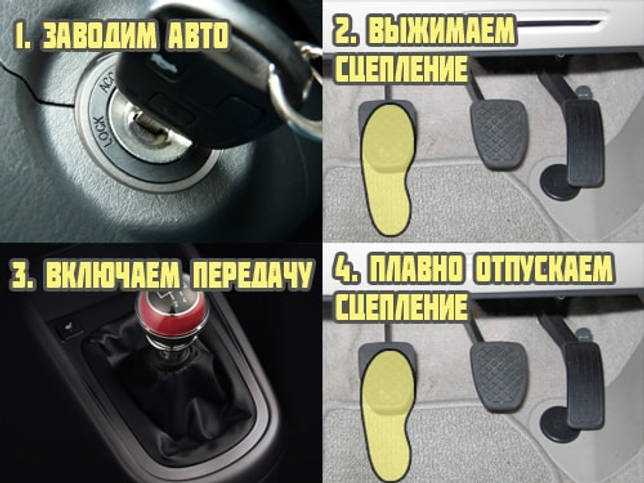 Как правильно ездить на автомобиле с механической коробкой передач (мкпп):ликбез от дилетанта estimata