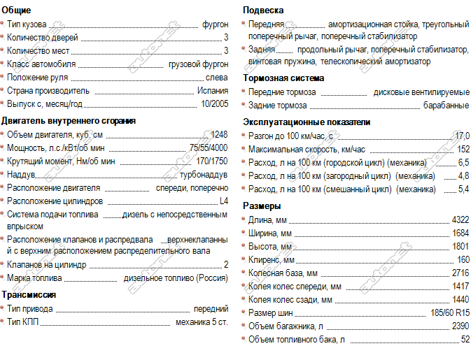 Опель комбо