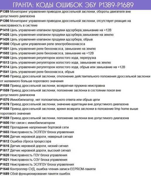✅ что такое плазмер в бортовом компьютере штат - avtoarsenal54.ru