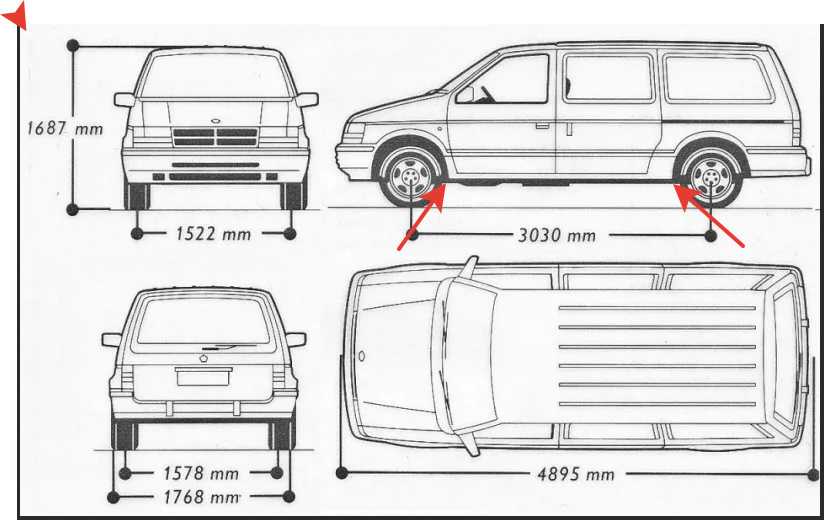 Все модификации chrysler voyager iii
