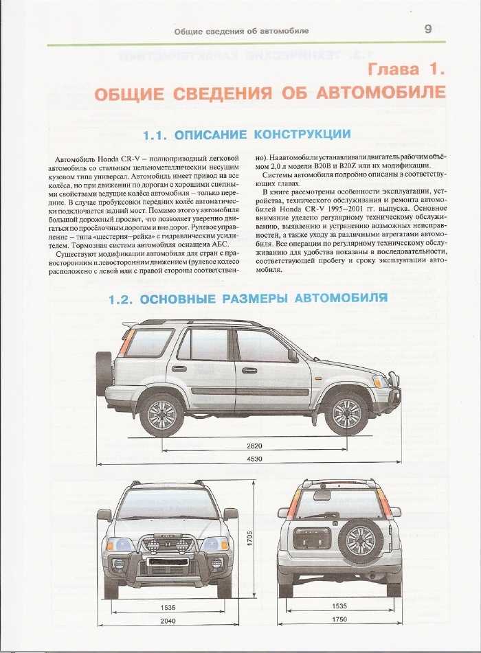 Отзывы владельцев honda cr-v i