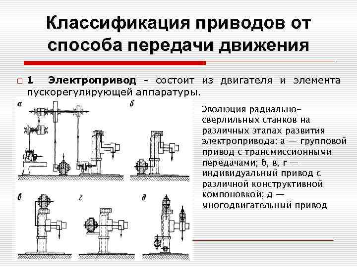 Задний привод или передний: какой лучше; привод заднего моста