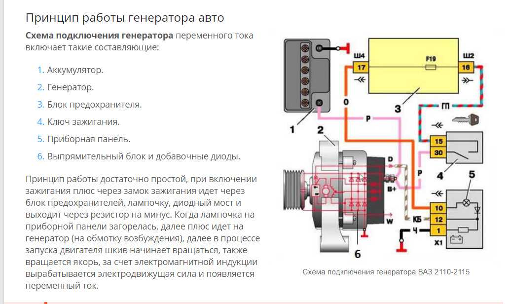 Почему может тускло гореть лампа ближнего света