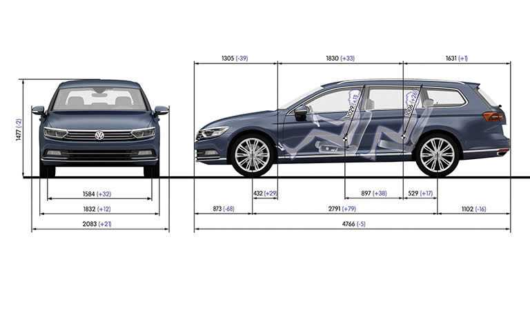 Фольксваген пассат b6 2005-2010 годов: какой пассат самый надежный?
