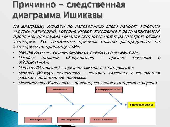Воздух в системе охлаждения двигателя: характерные признаки завоздушивания и способы устранения