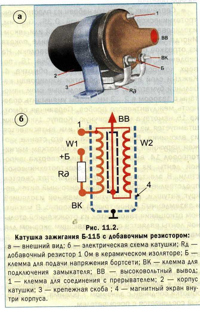 12 лучших производителей катушек зажигания — рейтинг 2021