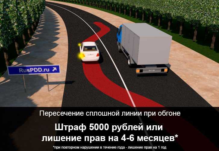 Одинарная сплошная| двойная сплошная| край проезжей части | avtonauka.ru